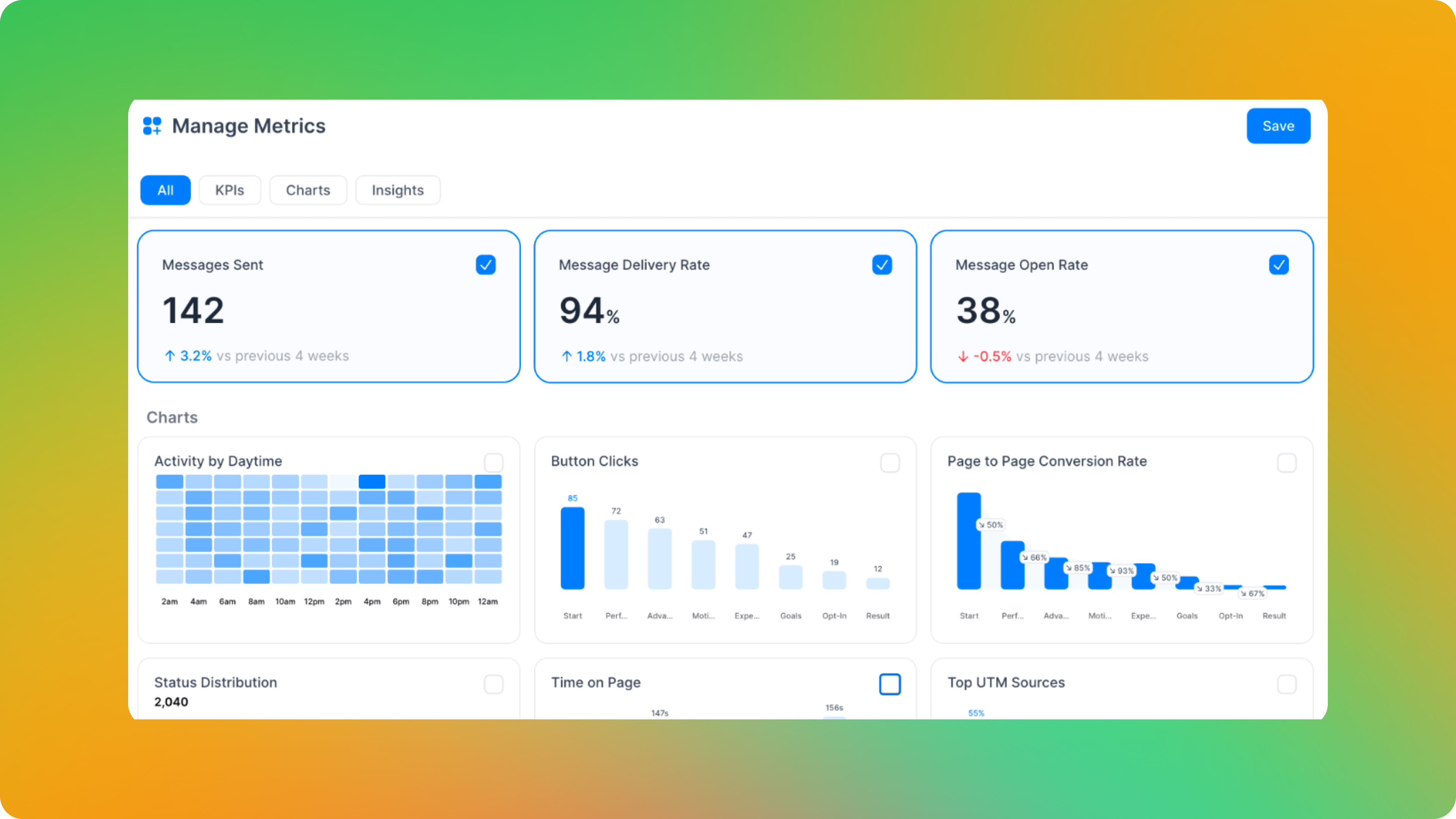 Message Analytics – See how your emails perform 📊