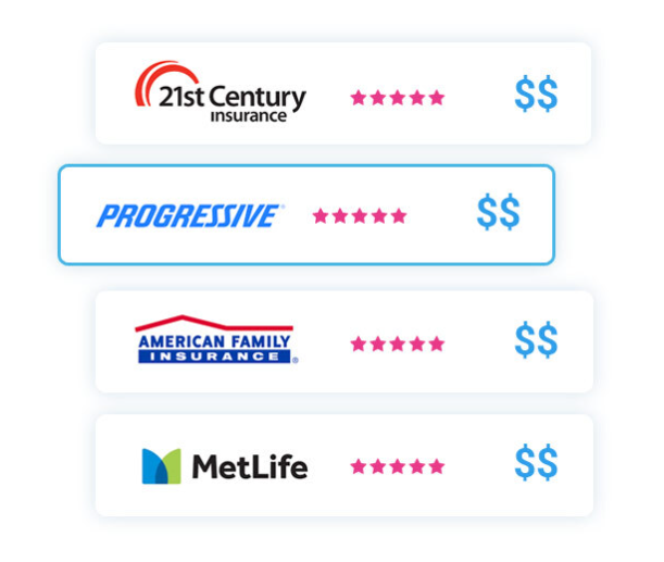 SmartFinancial insurance lead generation marketplace listing carriers with ratings and price tiers