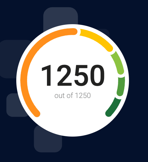 Experian credit score dial reading 1250 out of 1250, the bureau data behind list-based mortgage lead generation