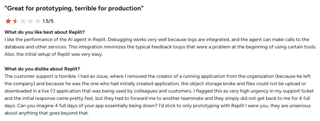 G2 review for Replit