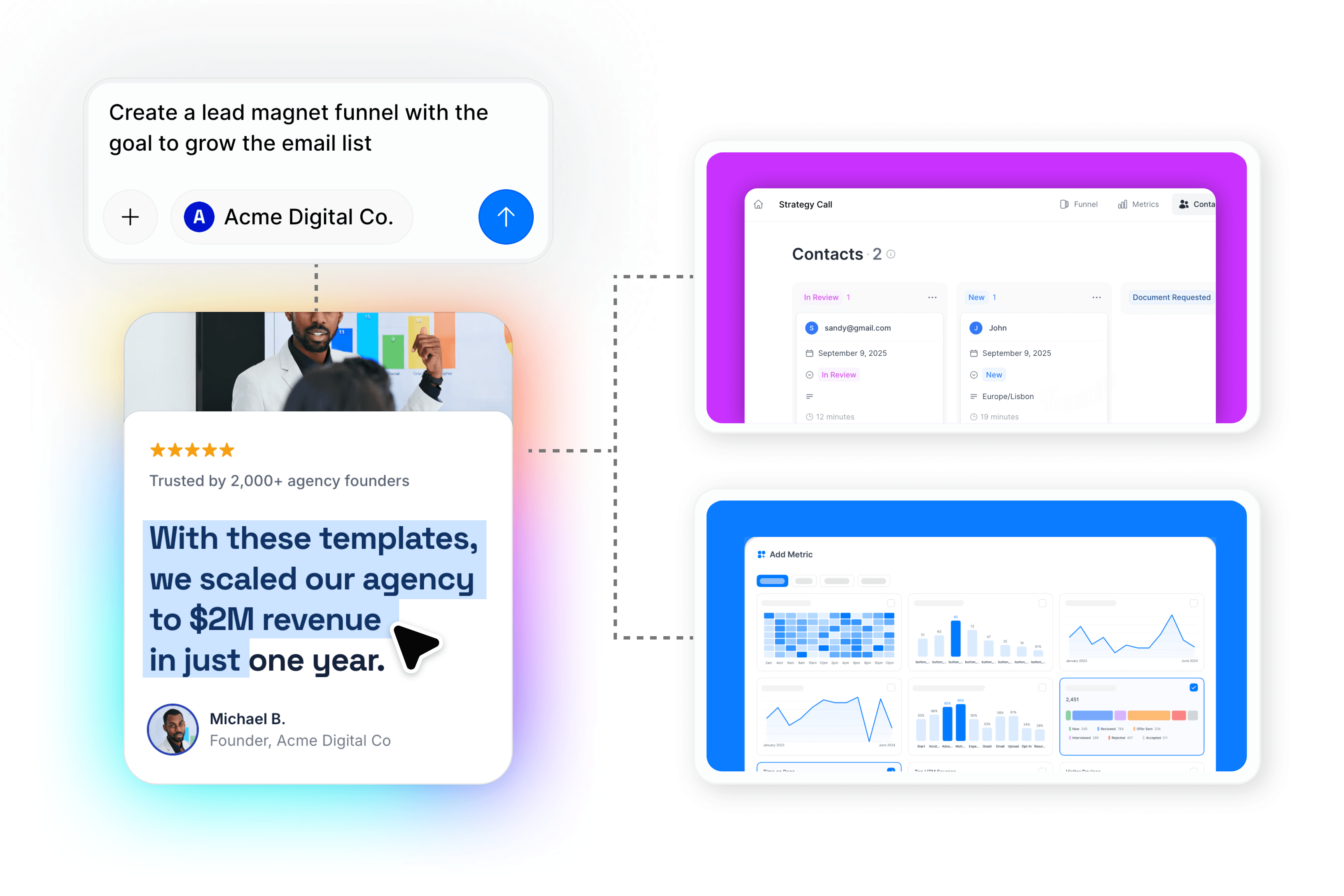 Perspective AI funnel builder used for insurance lead generation, building a funnel from a single prompt