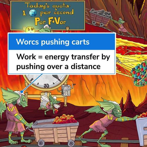 Sketchy MCAT Physics