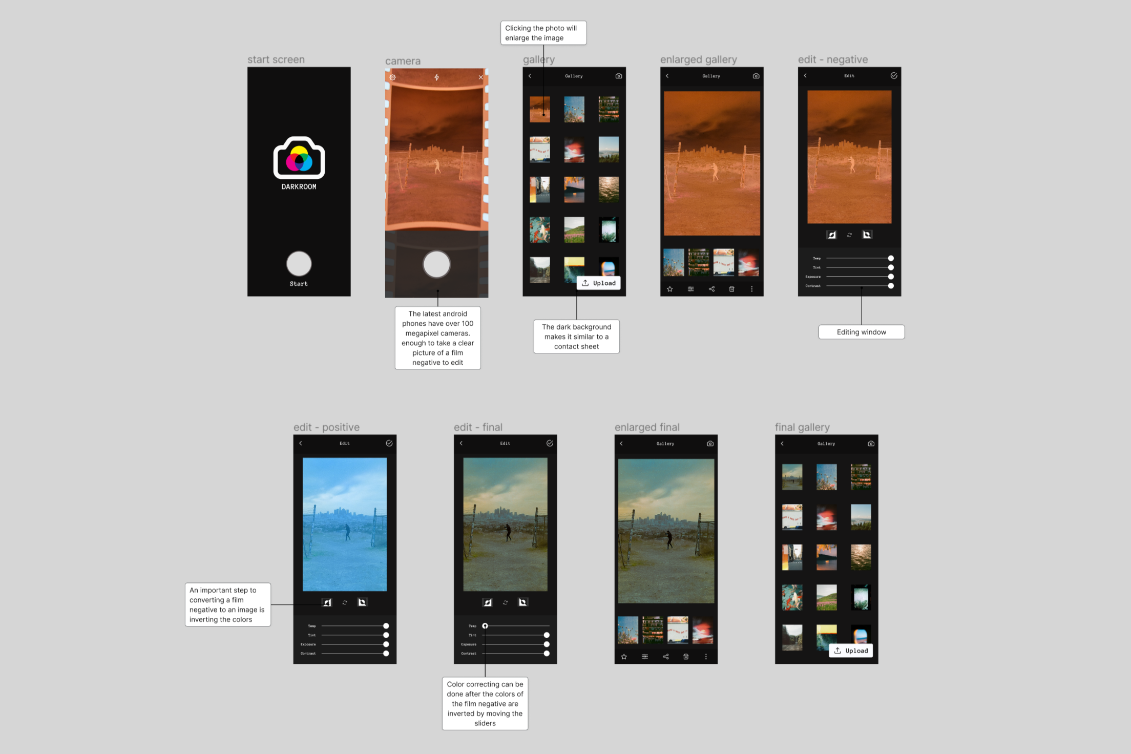 1st High Fidelity Prototype