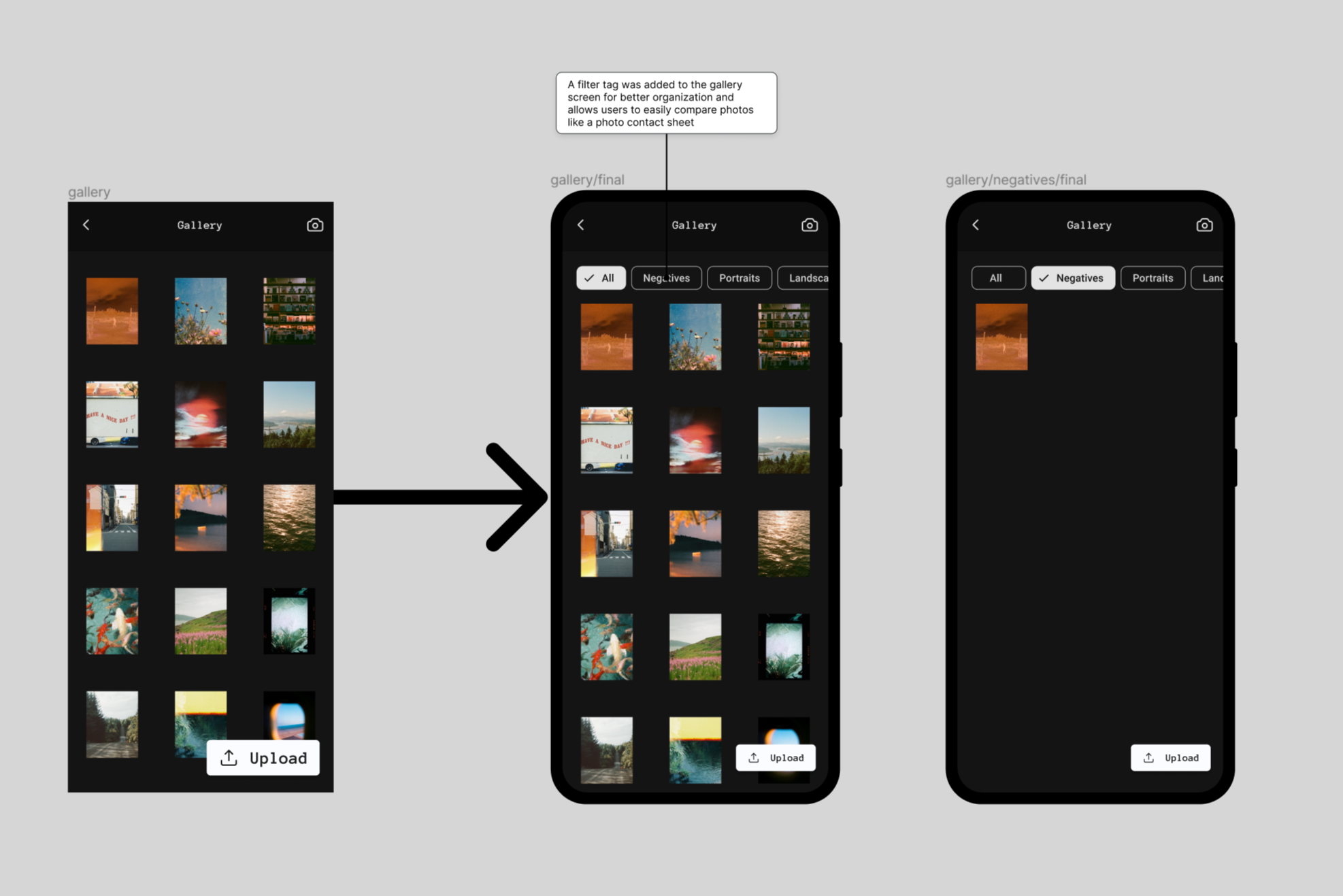 2nd Solution - Gallery Filter Tags