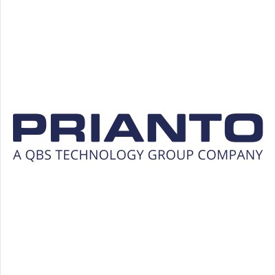 Prianto Hungary & Adriatic Region