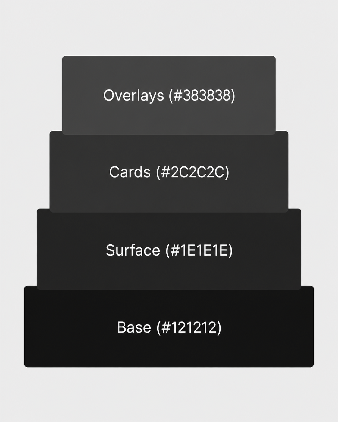 dark mode best practices
