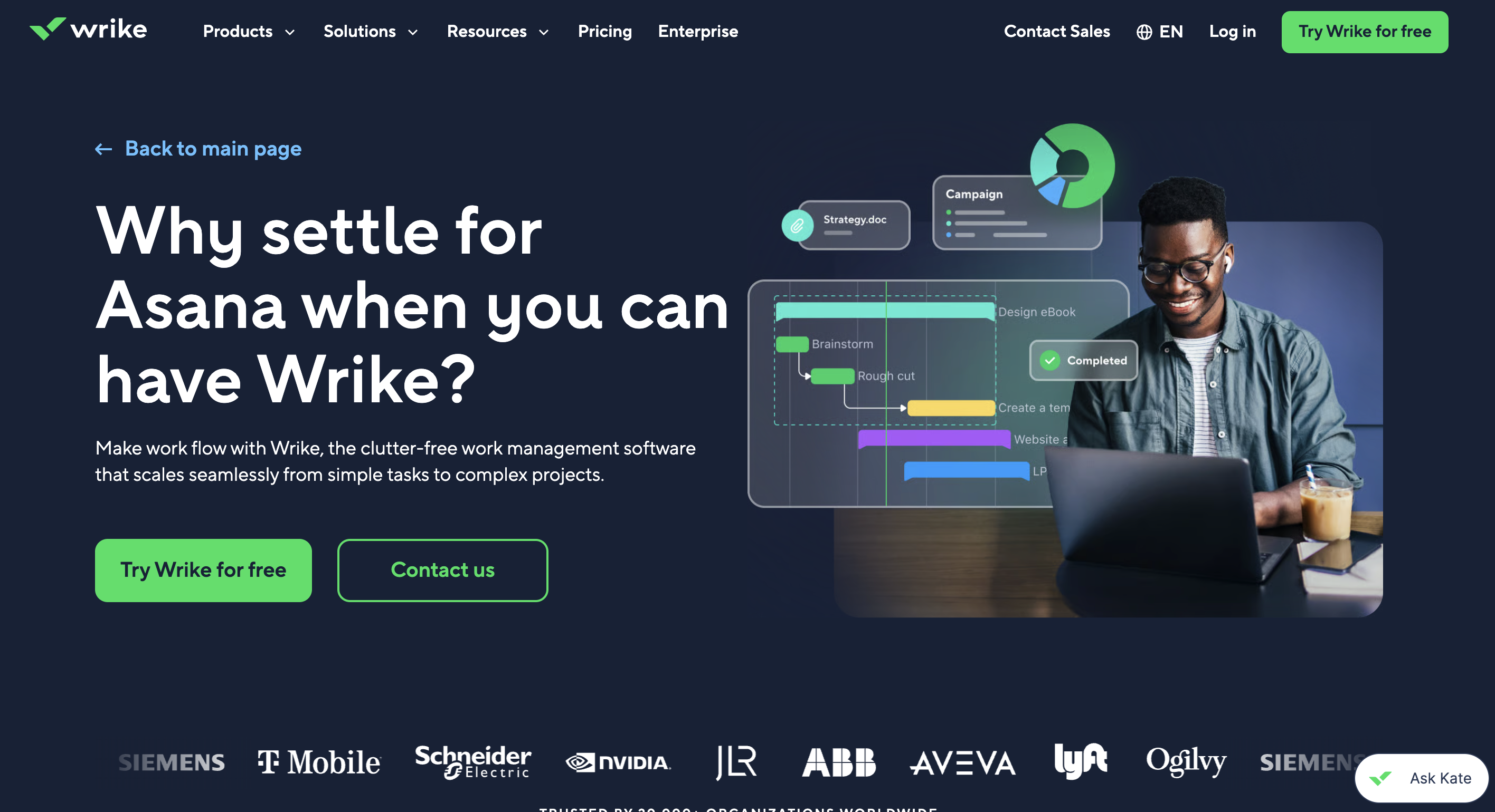 Wrike vs. Asana