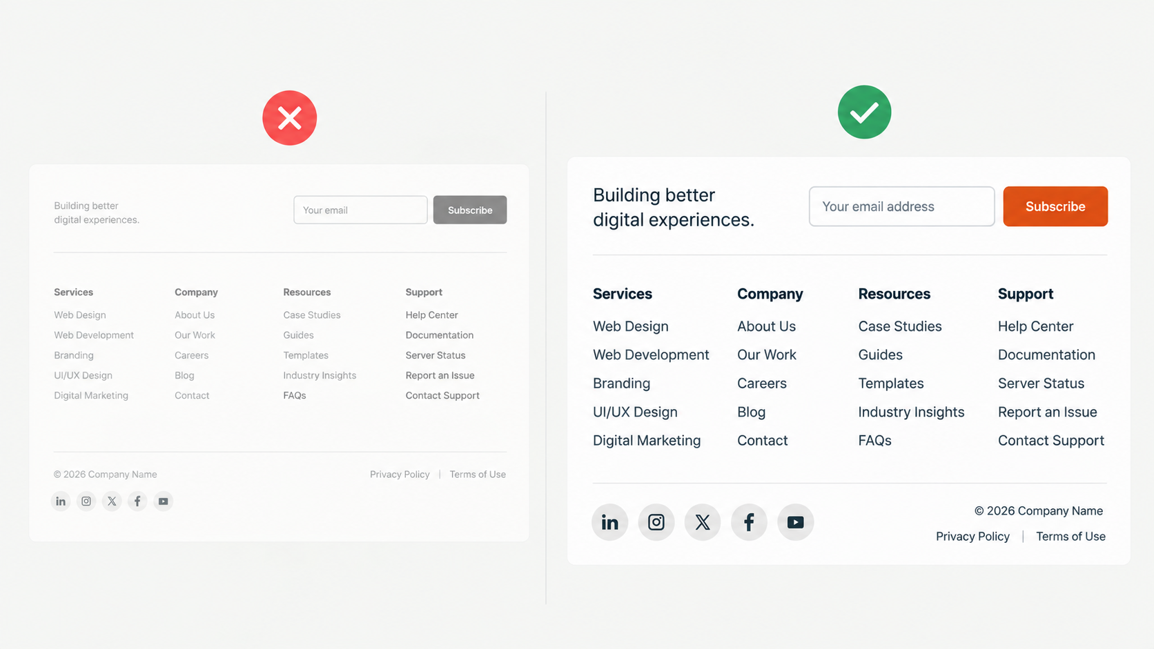 Desktop vs. mobile footer