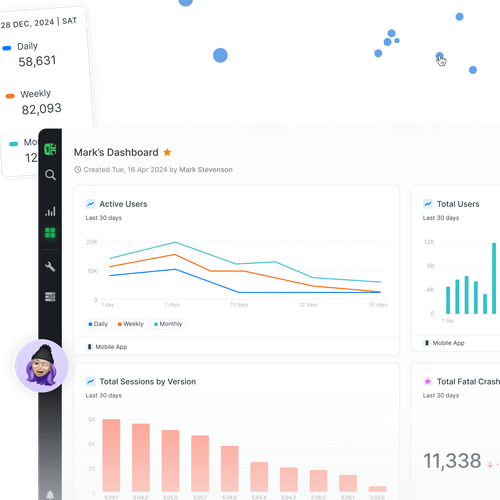 Image of Countly platform showing dashboard features