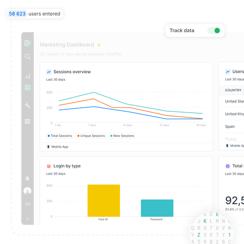 Decorative image showing Dashboards in Countly