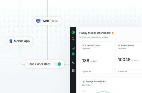 Dashboard interface titled Happy Mobile Dashboard showing metrics including total fatal crashes of 138 with a 4.9% decrease and active channels of 10,048 with a 10.4% increase, alongside icons for a web portal, mobile app, and a toggle switch labeled Track user data turned on.