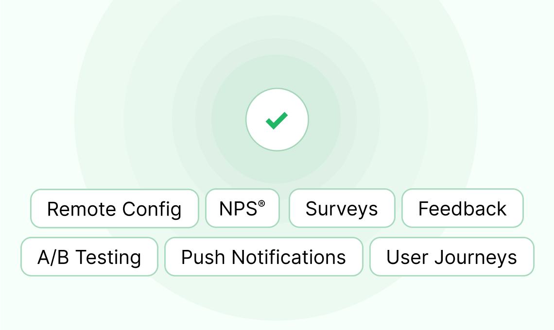 Green checkmark in a circle with labeled buttons below: Remote Config, NPS, Surveys, Feedback, A/B Testing, Push Notifications, User Journeys.