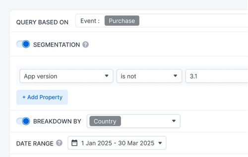 User interface segmenting purchase events where app version is not 3.1 and breakdown by country over date range from 1 Jan 2025 to 30 Mar 2025.