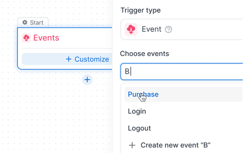 User interface for selecting trigger event type with a search box showing options Purchase, Login, Logout, and an option to create new event 'B'.