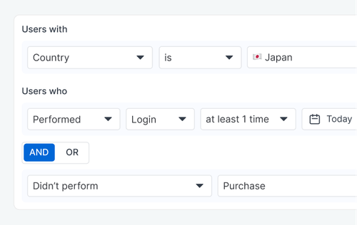 Filter panel set to show users from Japan who performed login at least once today and did not perform a purchase.