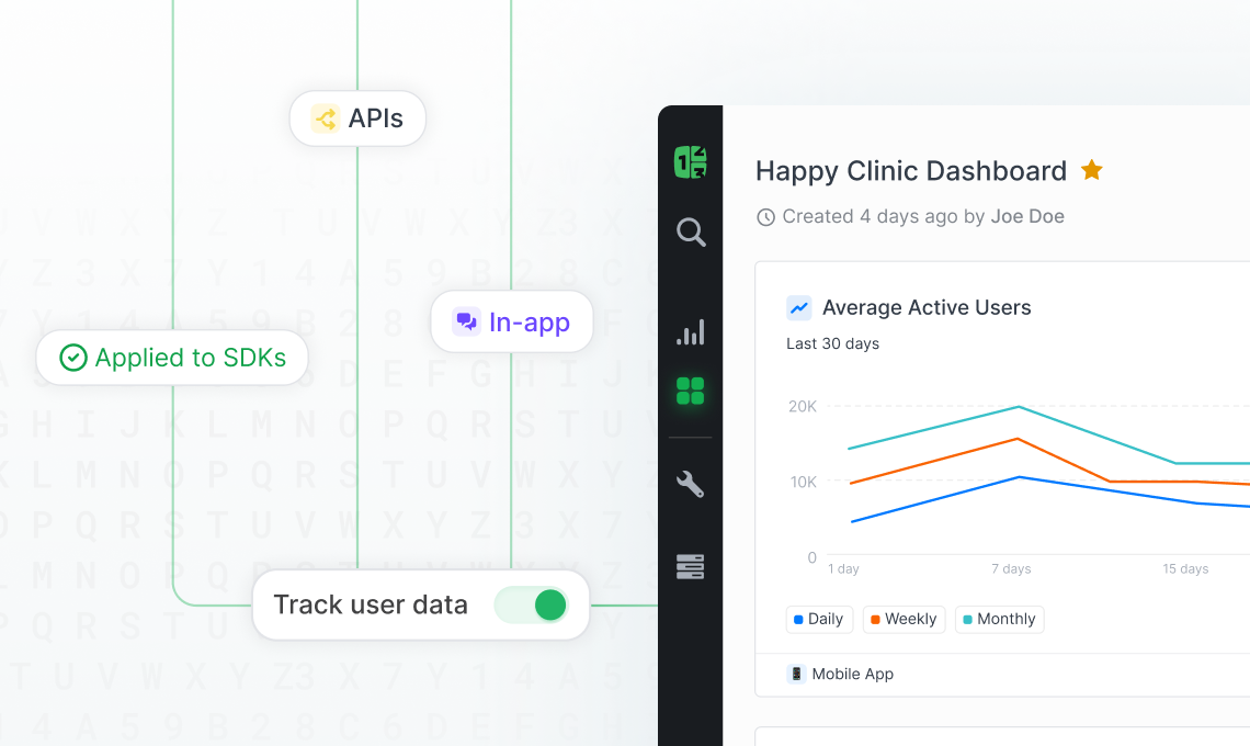 Software dashboard interface showing user data tracking enabled with APIs, in-app and applied to SDKs indicators, and a graph of average active users over 30 days.
