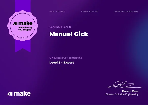 Make.com Expert-Zertifikat (Level 5) für Manuel Gick