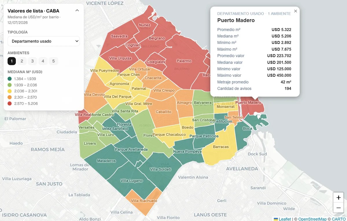 Mapa de valores de lista por barrio en CABA, con la mediana de USD/m² por zona