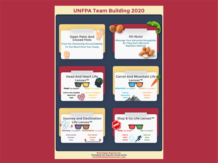 Infographic design ideas - An eye catching professional infographic within 6 hours #2