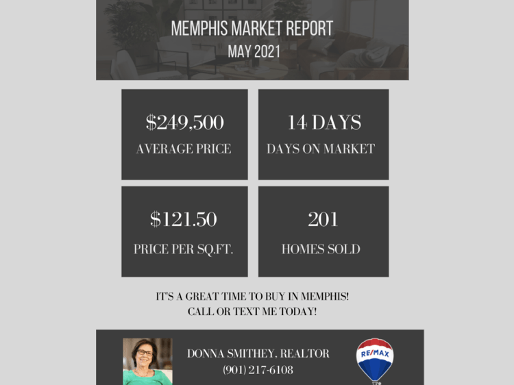 Flyer design ideas - A real estate listing flyer #1