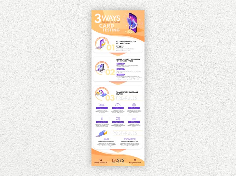 Infographic design ideas - Modern and eye-catching infographic designed for the purpose you need #2