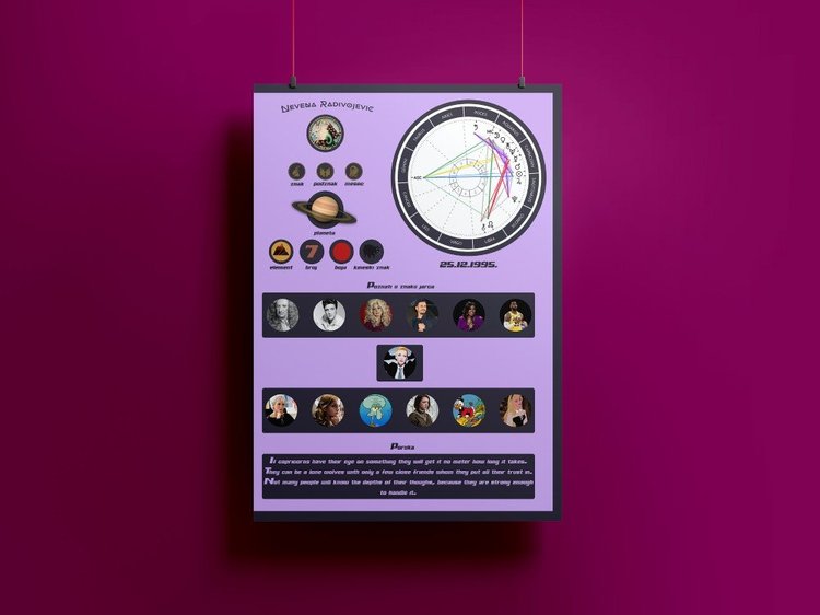 Poster design ideas - Eye-Catching Poster for your business/personal use #2