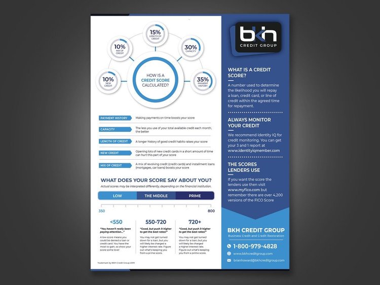 Flyer design ideas - A professional eye-catching modern flyer for your business #4