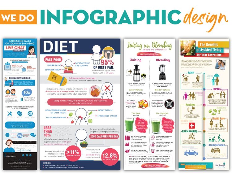 Infographic design ideas - A professional infographic under 48h #2