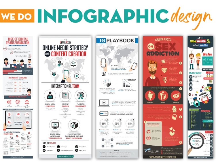 Infographic design ideas - A professional infographic under 48h #4