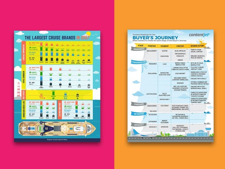 Infographic design ideas - Creative infographic for your data #1