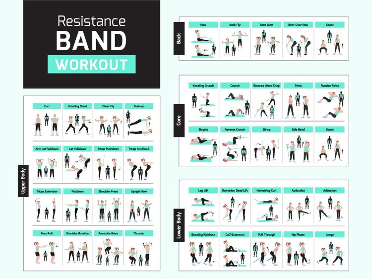 Infographic design ideas - Visually appealing & illustrative infographics #4