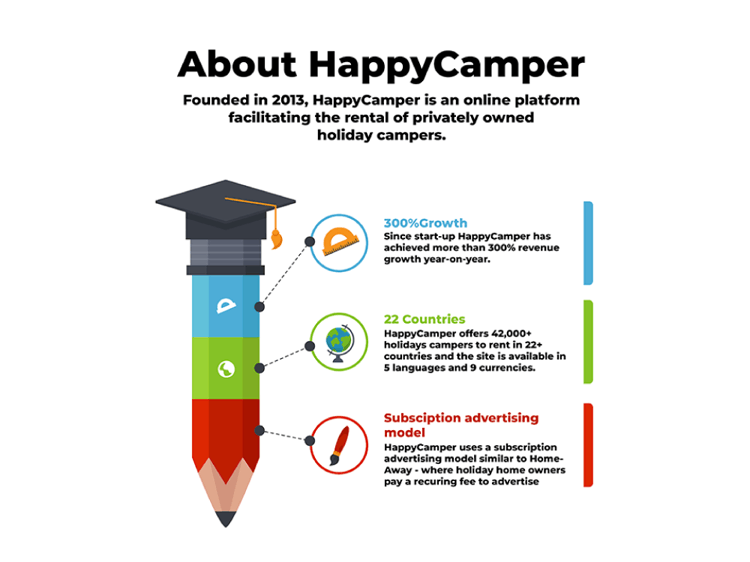 Infographic design ideas - An amazing flowchart, infographic & graph tables #3
