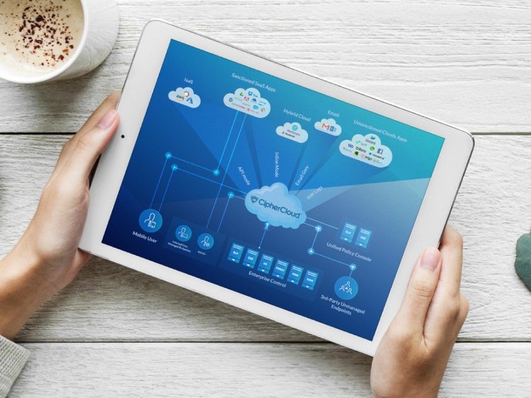 Infographic design ideas - A professional flowchart and diagrams for your business #4