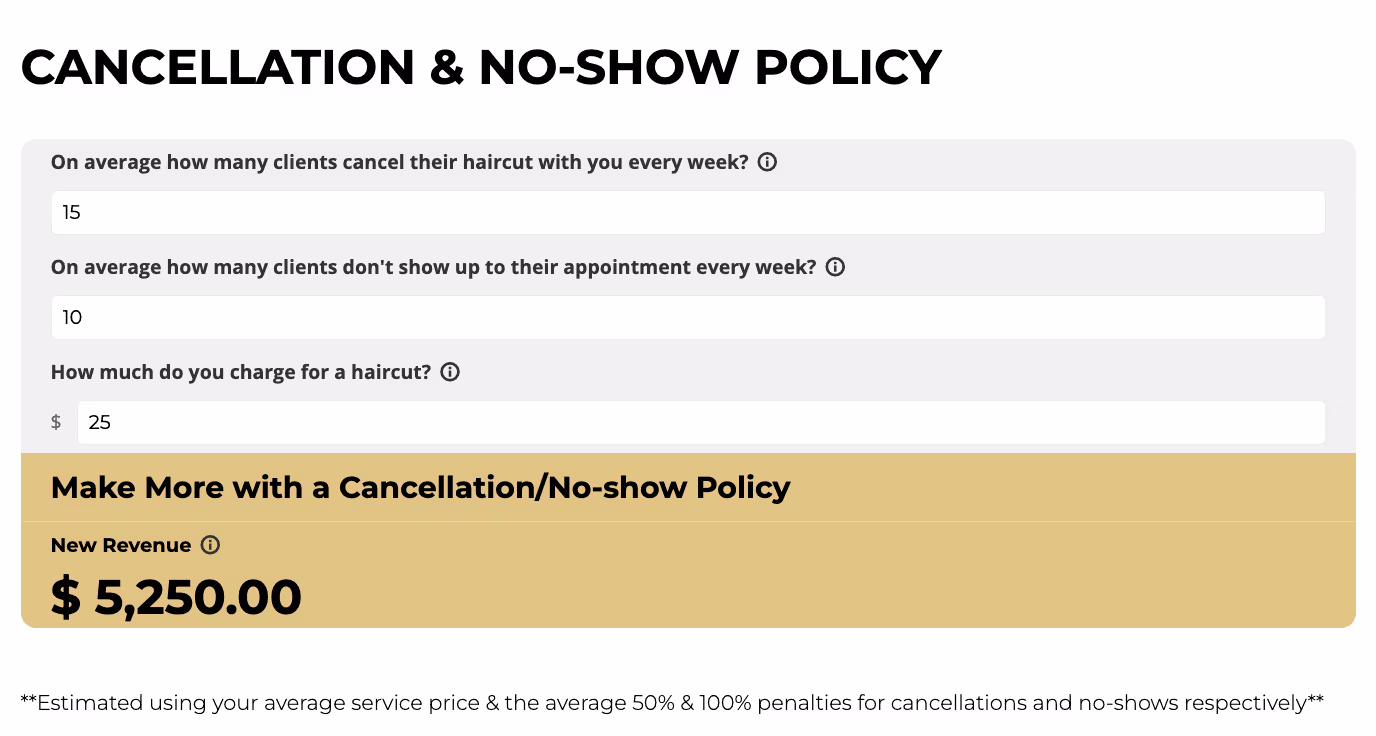 theCut Cancelation & No-Show Calculator