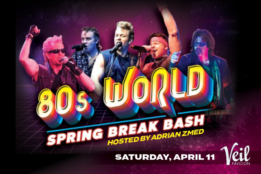80s World