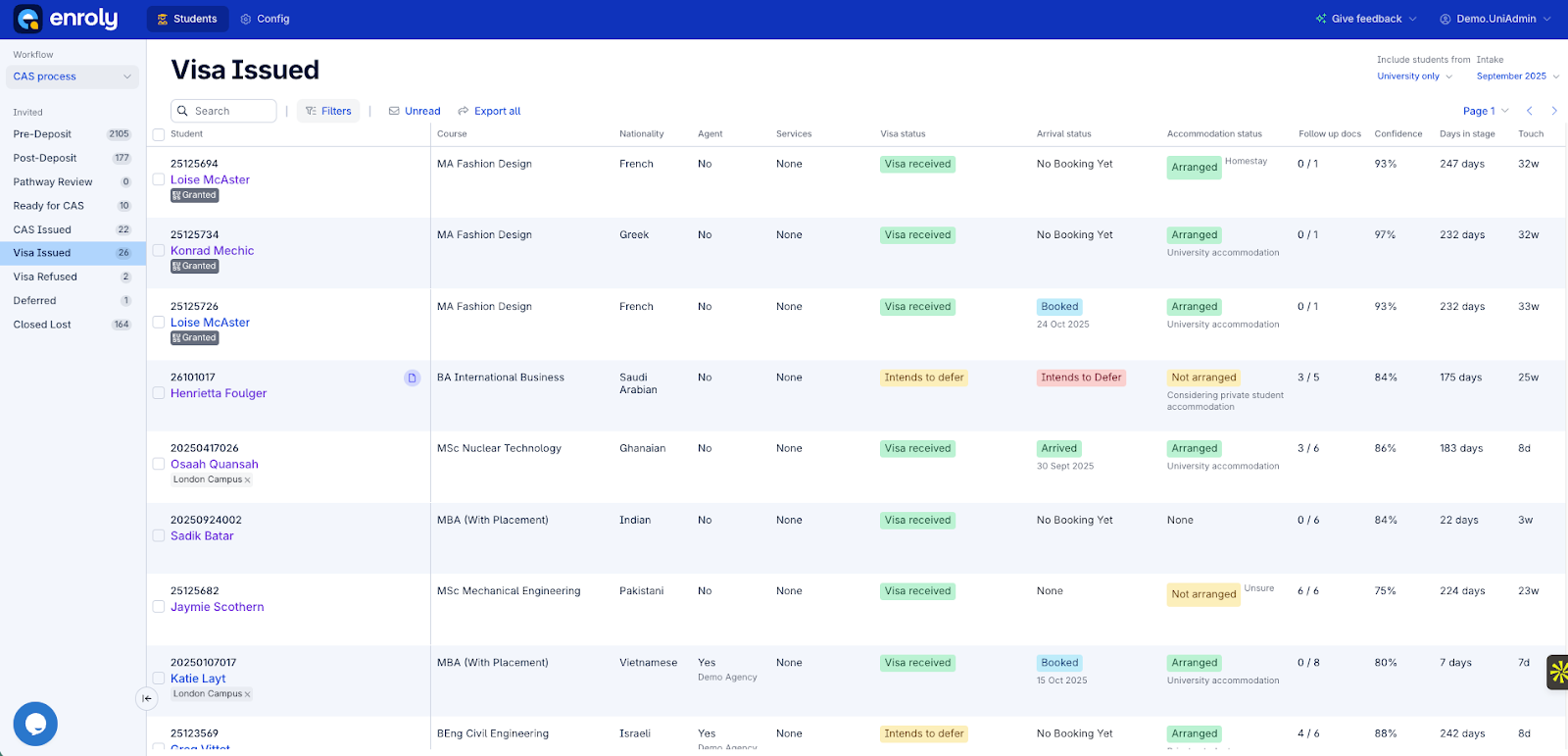 Building confidence through smarter checks