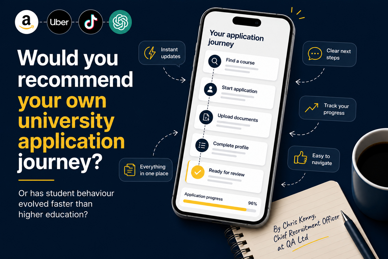 Would you recommend your own university application journey?...