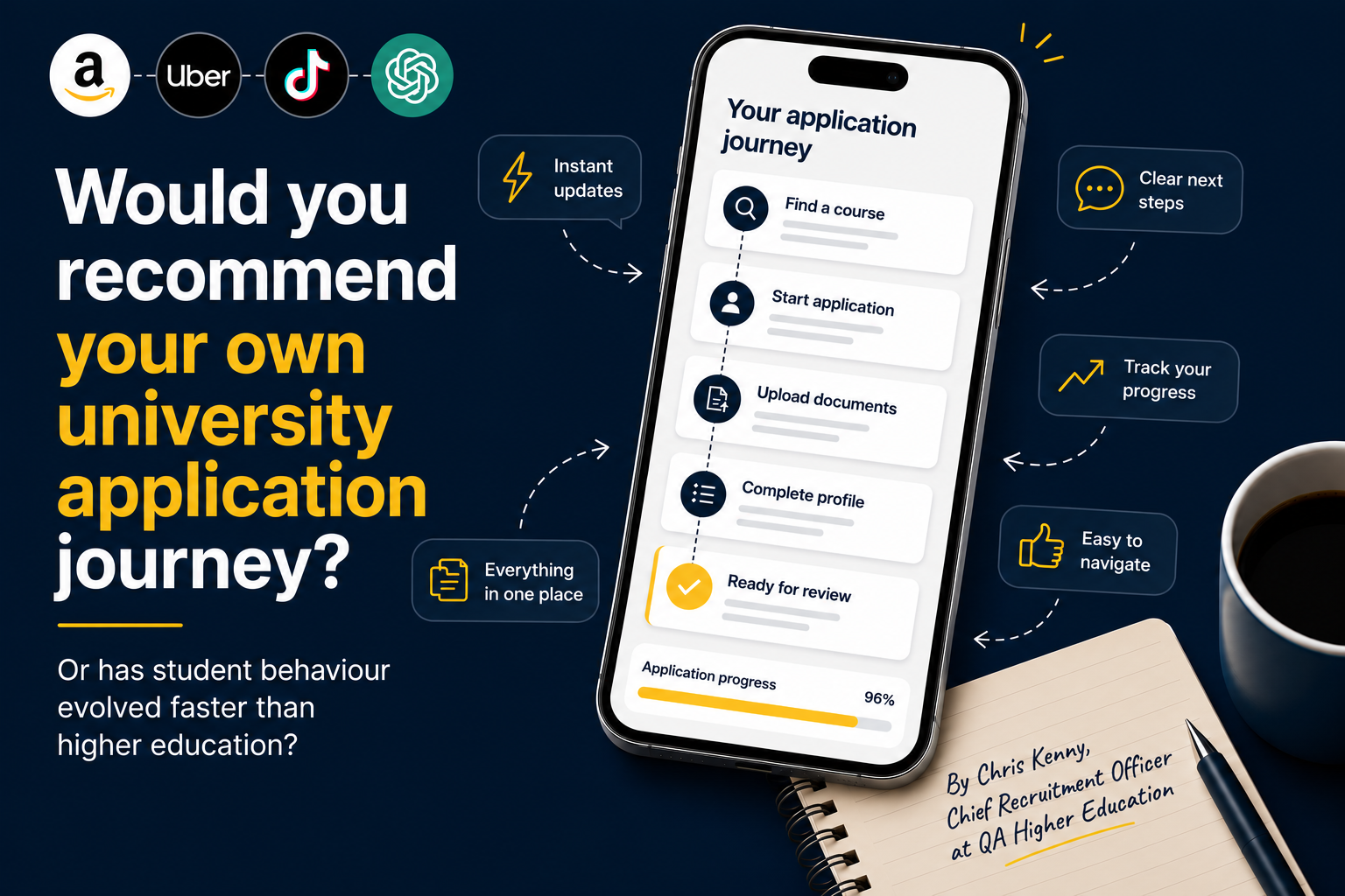Would you recommend your own university application journey?...