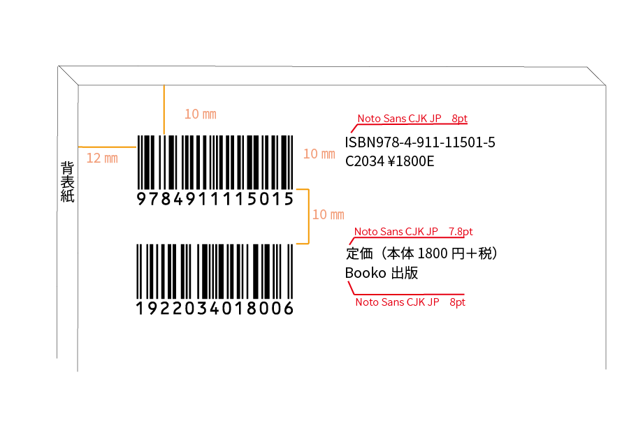 横書き本の場合のバーコード位置
