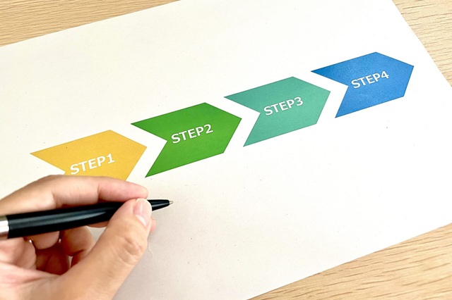 絵本の自費出版を始める流れ：作品を形にする具体的なプロセス