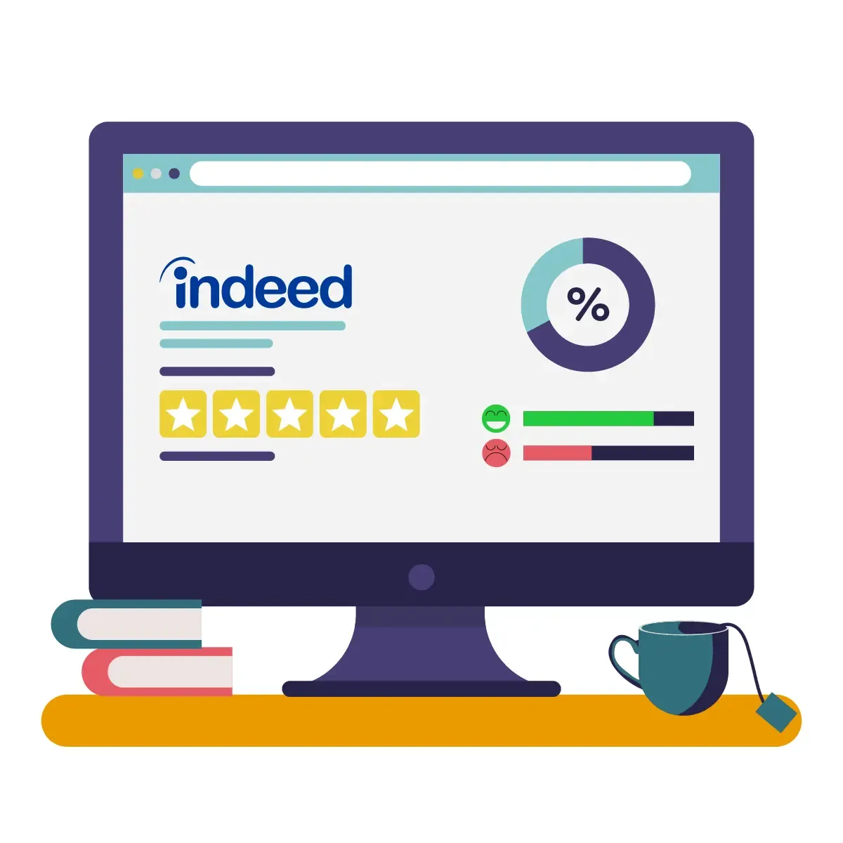 building a Glassdoor and Indeed company page strategy 2 of 2.