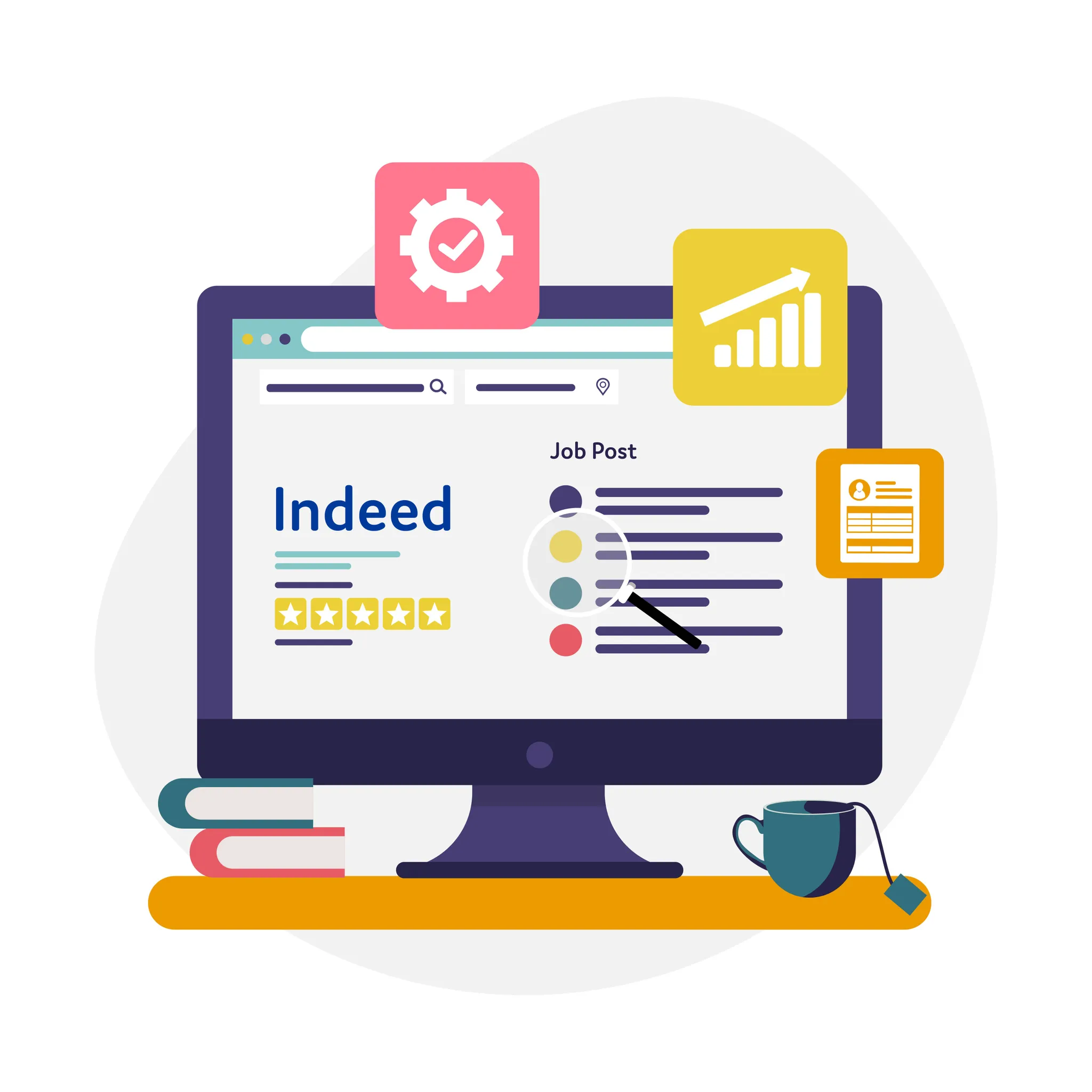 advert to expert: how to succeed on Indeed.