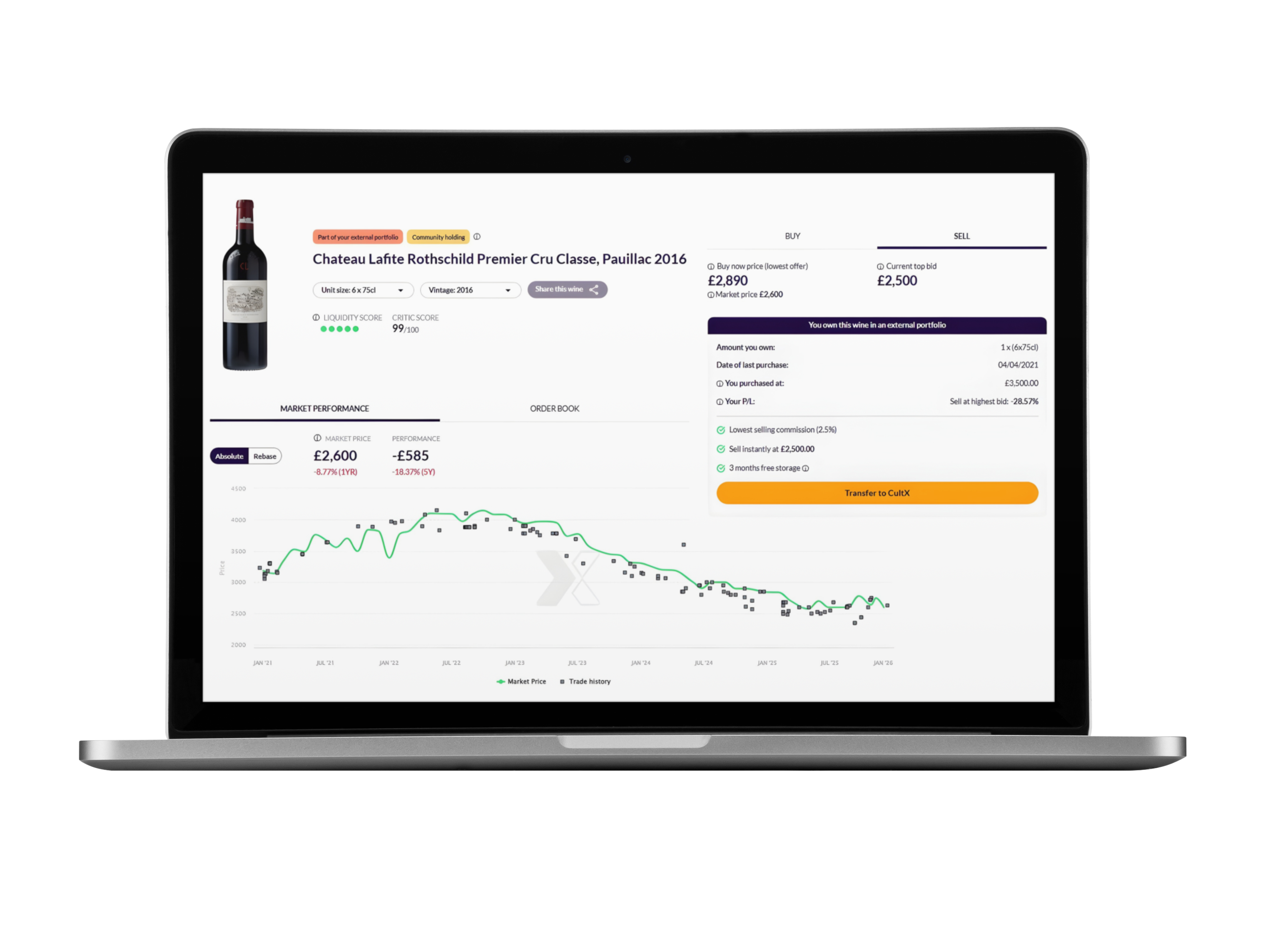 Selling you wine interface on CultX