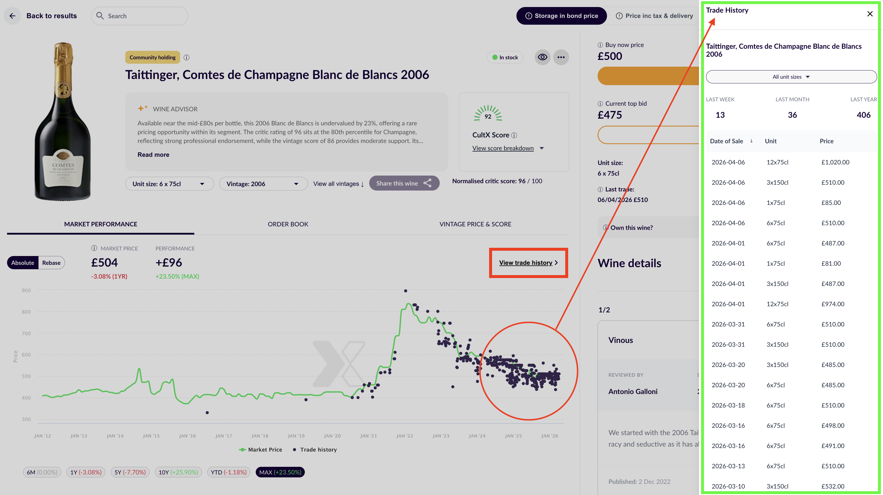 View Trade History on CultX - recent trading data on every wine