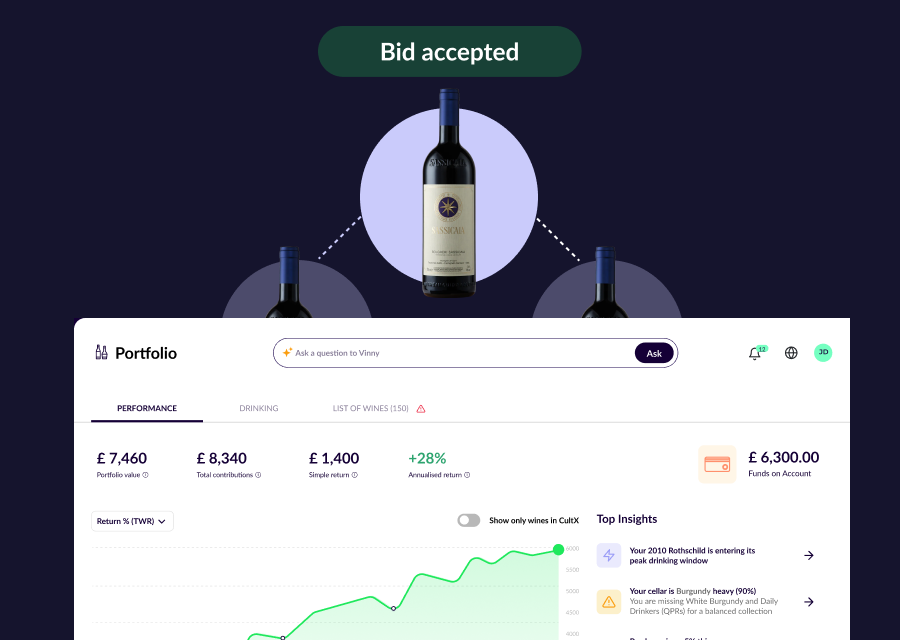 Wine portfolio dashboard showing portfolio value, contributions, returns, funds, and top insights with wine bottles above.