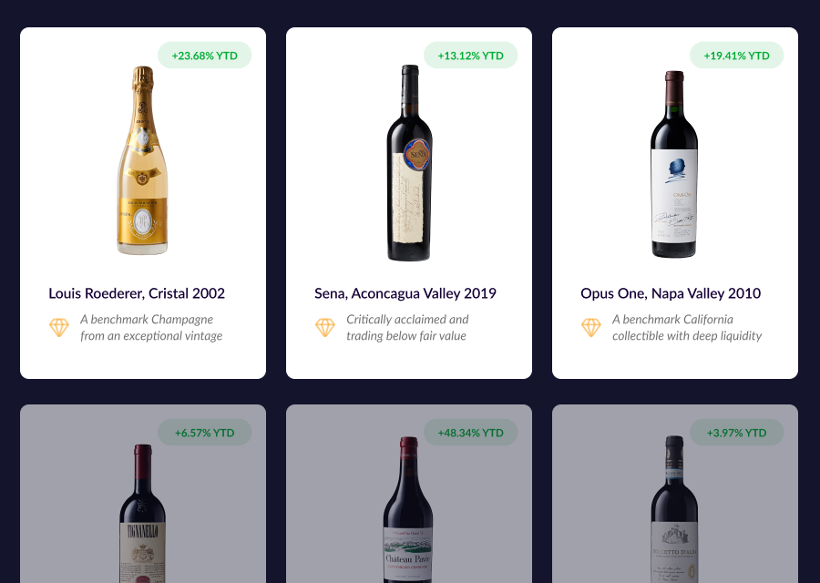 Six luxury wine bottles with names, vintages, and year-to-date percentage gains on white and gray cards.