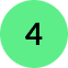 Four green numbered icons representing step 4