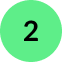 Four green numbered icons representing step 2