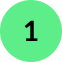 Four green numbered icons representing step 1