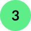 Four green numbered icons representing step 3